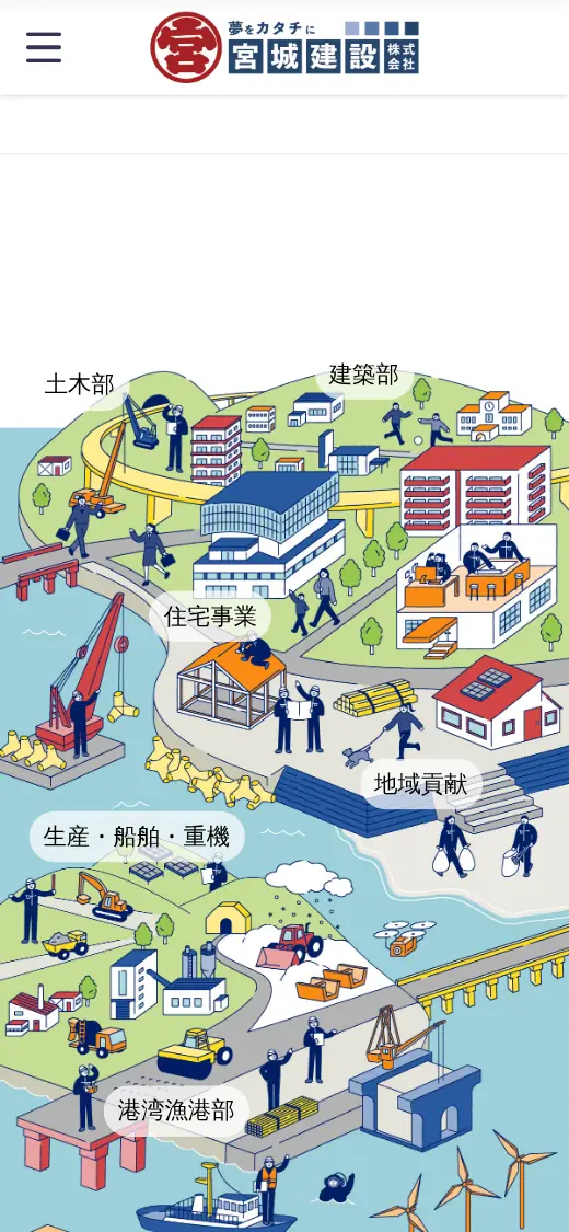 宮城建設(株)の公式サイトの画面(スマートフォン)