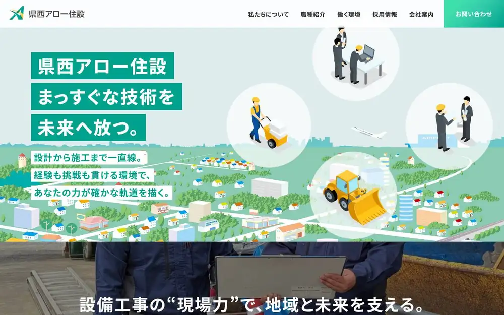 (株)県西アロー住設の公式サイトの画面(PC)